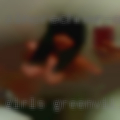 Girls Greenville 45331